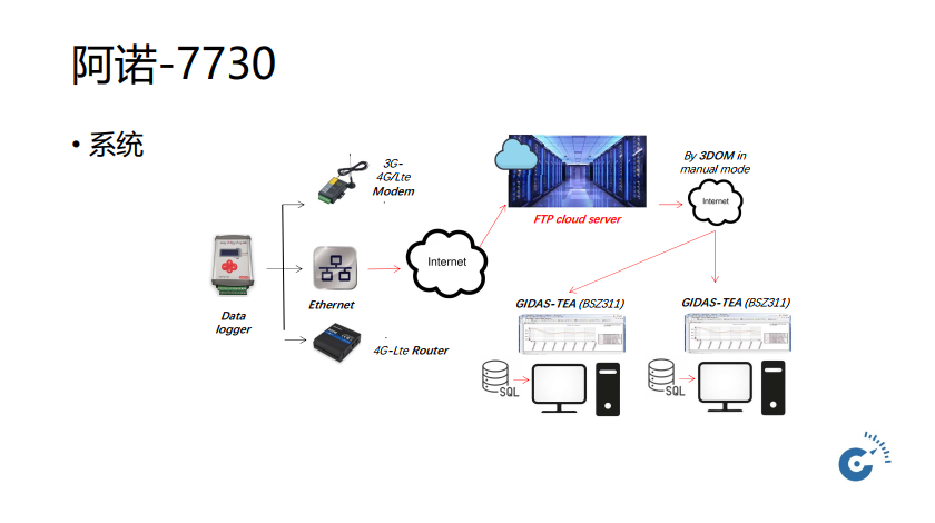 图片05【840-470】.png