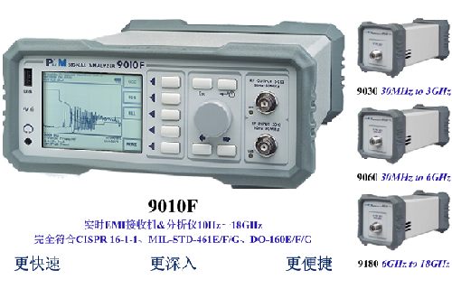 国家级某电光源检测机构